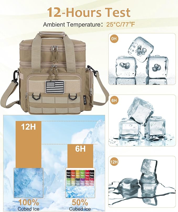 Tactical Lunch Box for Men, Expandable Large Insulated Lunch Bag for Adult, Heavy Duty Double Deck Lunch Cooler Bag with Shoulder Strap Leakproof Waterproof Lunch Tote for Travel Work Office - Sandy