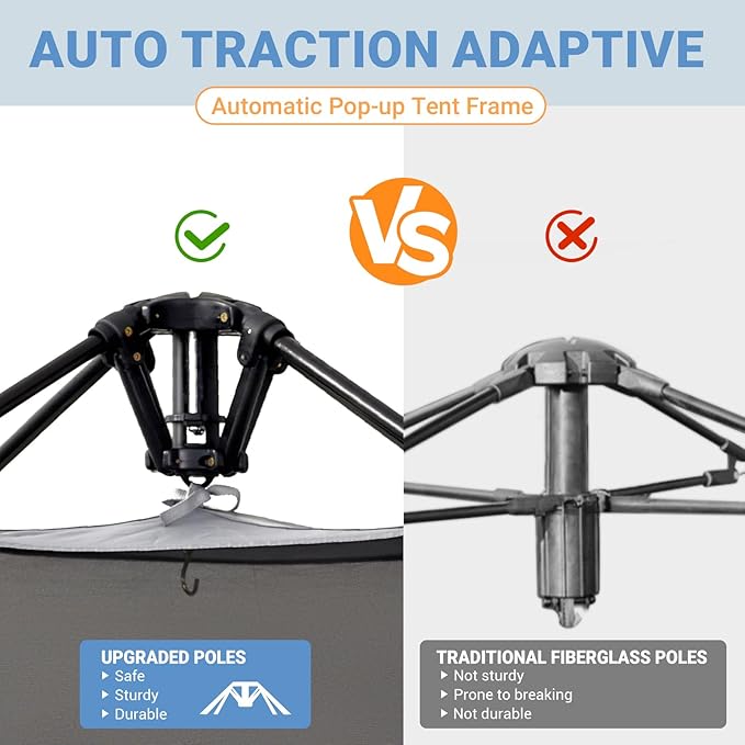 KingCamp Outdoor Shower Tents for Camping, Portable Instant Pop Up Privacy 2 Room Tent, with 5 Gallon/20L Portable Outdoor Shower Bag Sunlight Shower Bag