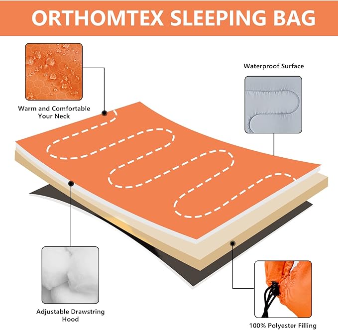 Sleeping Bags for Adults,Kids & Girls-Warm & Cold Weather Lightweight Waterproof Sleeping Bag Backpack with Compact Bag,Great for 3-4 Seasons Hiking,Camping and Outdoor Mountaineering