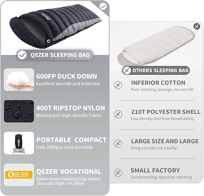Ultralight Down Sleeping Bag for Adults - 600 Fill Power, Cold Weather, Backpacking, Camping, Hiking