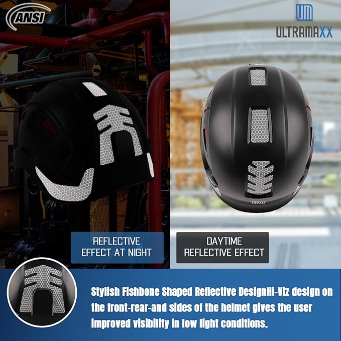 Safety Helmet Hard Hat, ANSI Z89.1 Approved Lightweight Vented Work Helmet, 6-Point Adjustable Ratchet Suspension Hardhat Ideal for Industrial and Construction