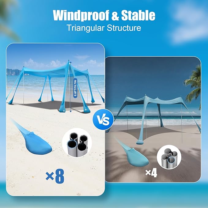 Beach Tent, Camping Sun Shelter UPF50+ with 8 Sandbags, Sand Shovels, Ground Pegs & Stability Poles, Outdoor Shade Beach Canopy for Camping Trips, Fishing
