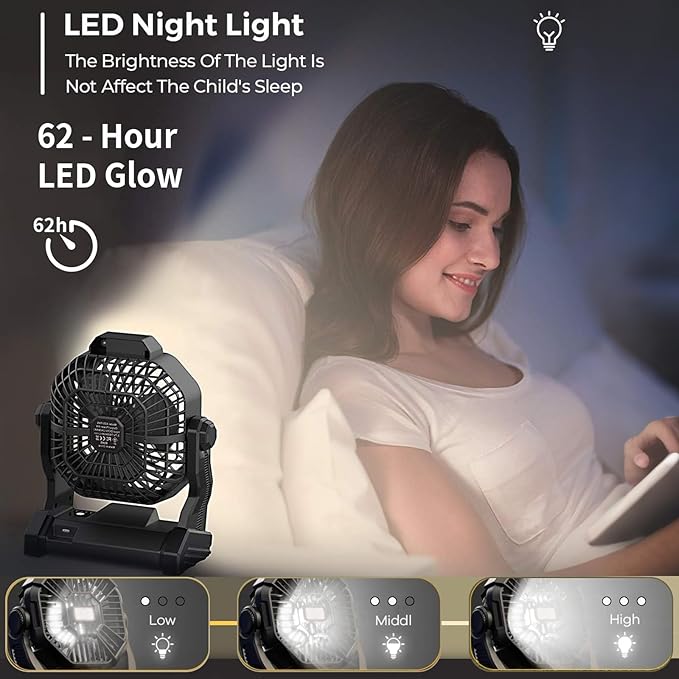 CONBOLA Portable Fan Rechargeable, 20400mAh Cordless Battery Powered Fan with LED Lantern, USB C Battery Operated for Travel Bedroom Home Camping Tent Office Beach Desk Fishing Table