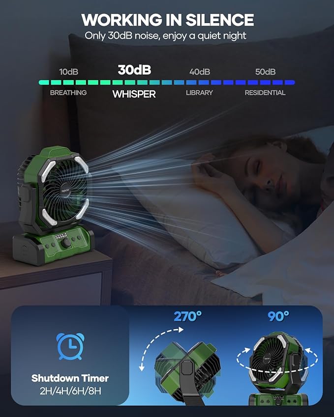kejector Battery Powered Fan - 24000mAh 3-in-1 Portable Camping Fan Rechargeable with LED Lights, USB C, Auto Oscillating Portable Fan for Tents, Travel, BBQ, Fishing, Home, Office, Camper Essentials