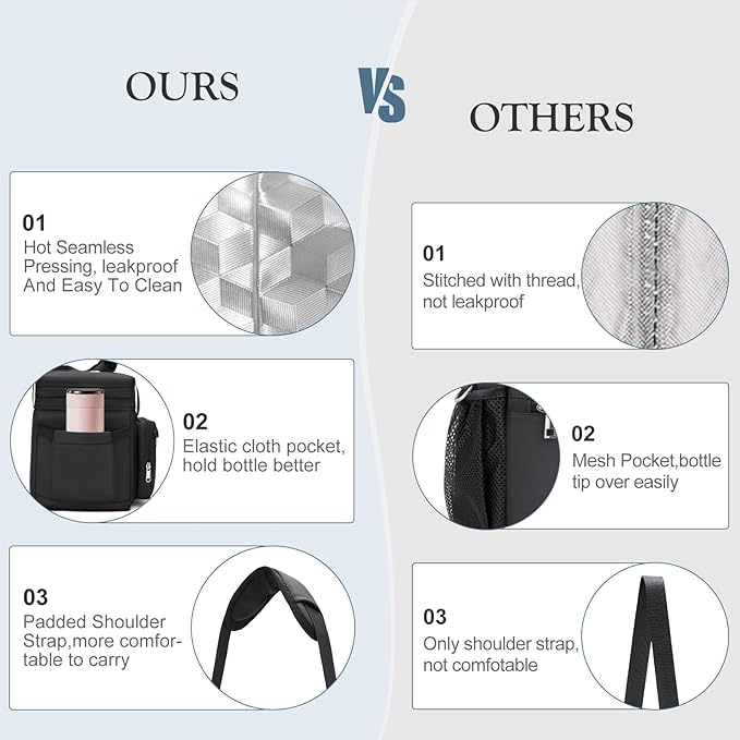 Insulated Lunch Box for Women - Reusable Modern Double Deck Lunch Bag Adults Expandable Heavy Duty Lunch Cooler Tote for Work Office Picnic,Black