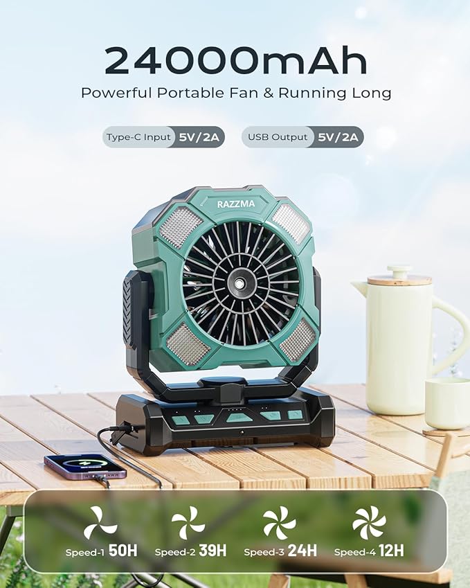 24000mAh Battery Operated Portable Misting Fan with 8M Remote Control, 4 Wind Speeds, 300ml Water Capacity, 3 Lighting Modes, Ideal for Camping, Outdoor & Industrial Use-Cyan01
