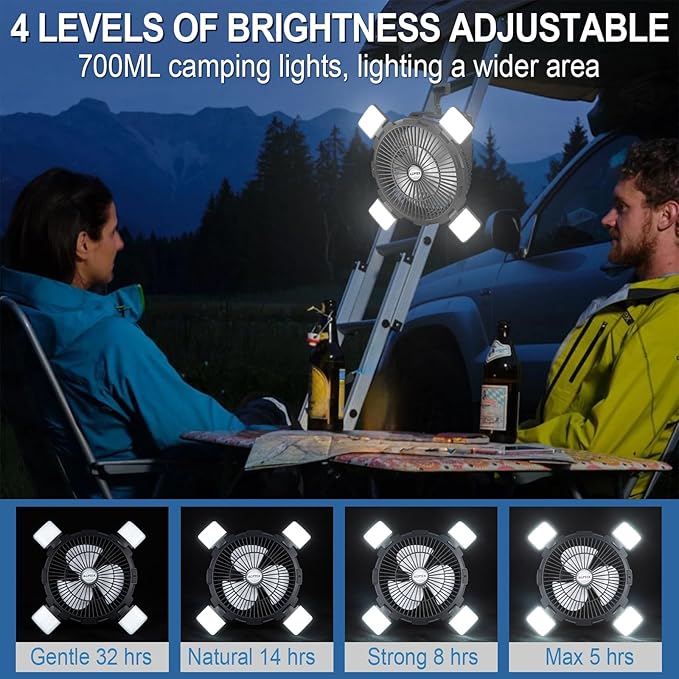 AGPTEK Portable Outdoor Fan - 8000mAh Rechargeable Battery with LED Light Lantern & Hook, Ideal for Picnics, BBQ, Fishing, Travel & Camping
