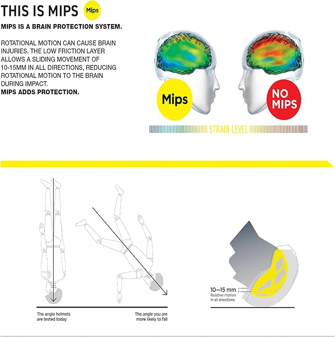 Bern Hendrix MIPS Adult Bike Helmet with Rotational Impact Protection│Adjustable│Adapts to All Seasons│Fully Certified