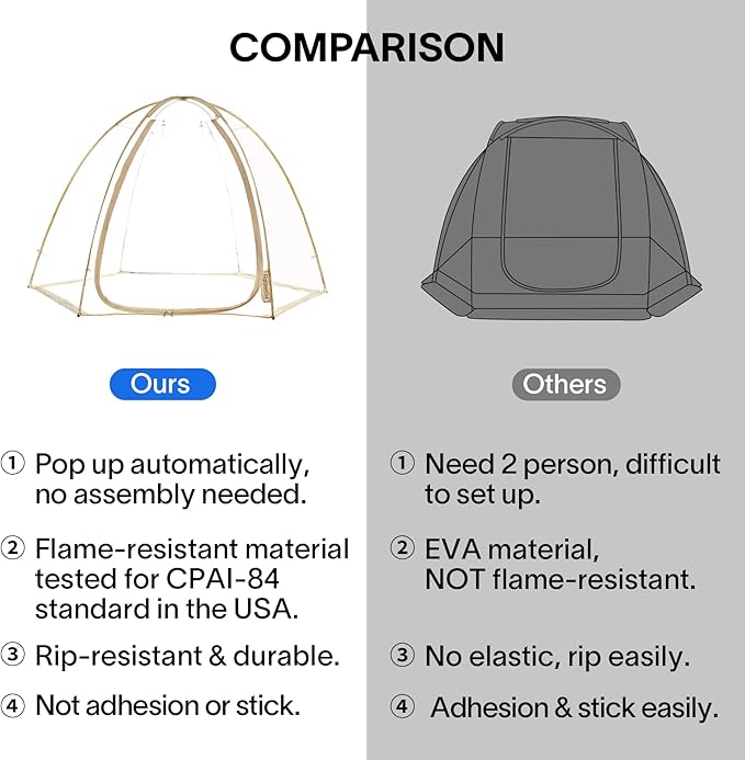 EighteenTek Sports Tent Screen House Room Greenhouse Camping Tent Canopy Gazebos 4-6 Person for Patios Large Oversize Weatherproof Pod Pop Up Tent, Cold Protection Beige 10’x10’