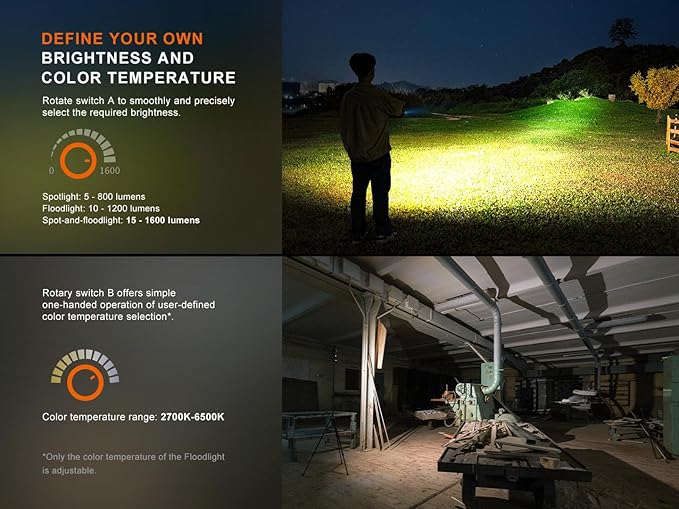 Fenix CL27R Camping Lantern Flashlight, 1600 lumens USB-C Rechargeable Waterproof Portable with White and Red LEDs and Lumentac Organizer for Hurricane Power Outage Emergency and Job Sites (Blue)