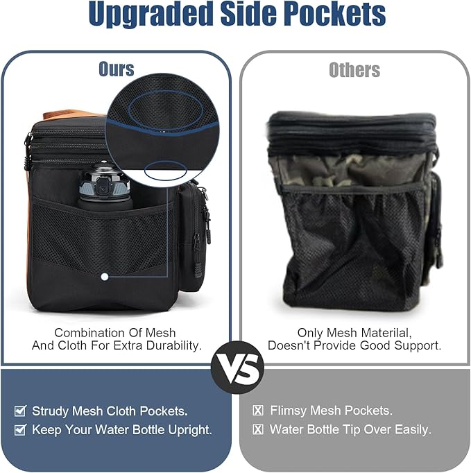 Insulated Lunch Box for Men/Women: Reusable Lunch Bag for Work Office Daytrip Picnic Beach - Leakproof Cooler Tote Bag Organizer for Adults - Black Brown