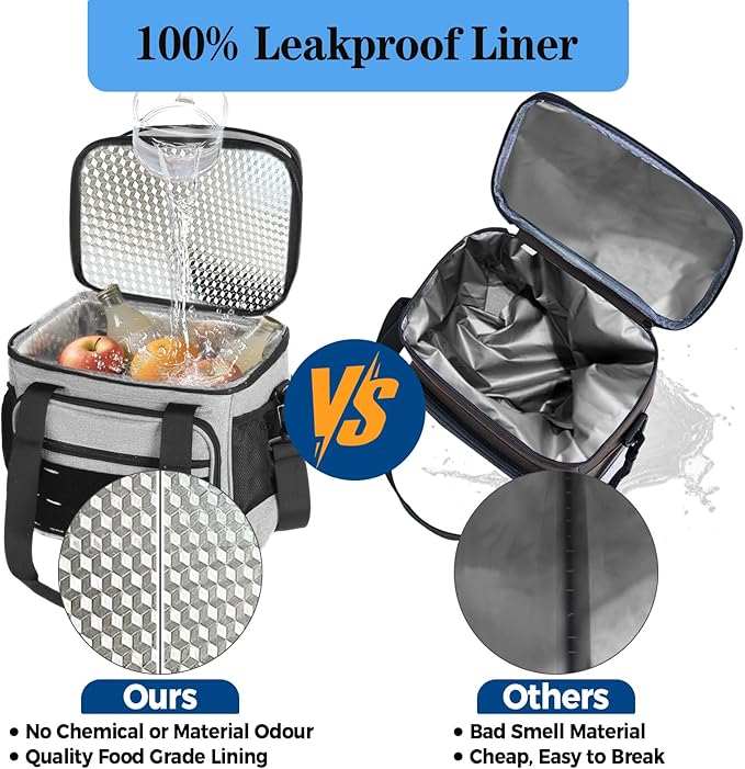 Lunch Box Cooler Bag - Tactical Insulated Lunchbox for Men - Large Lunch Pail Kit for Adults Work Outdoor Shifts Trips Grey 16L