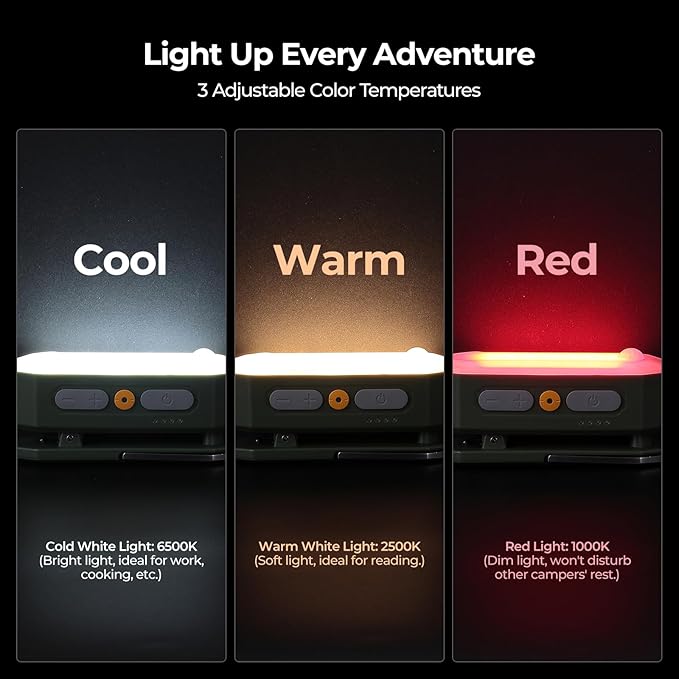 BougeRV Movable Area Light, Rechargeable Camping Lantern, 3200mAh Portable Camping Light, IP65 Waterproof, Camp Lamp for Tent, Power Outages, Emergency, Outdoor