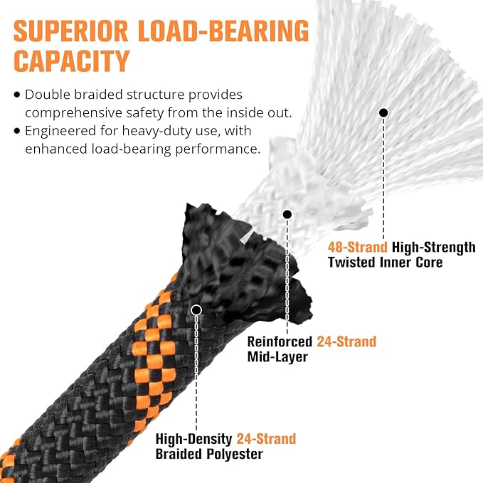 Double Braided Arborist Rigging Rope - 1/2 in X 150 ft 48 Strands Outdoor Pulling Heavy Duty Polyester Bull Rope for Swing Tree Work Camping Rescue Hiking - Black
