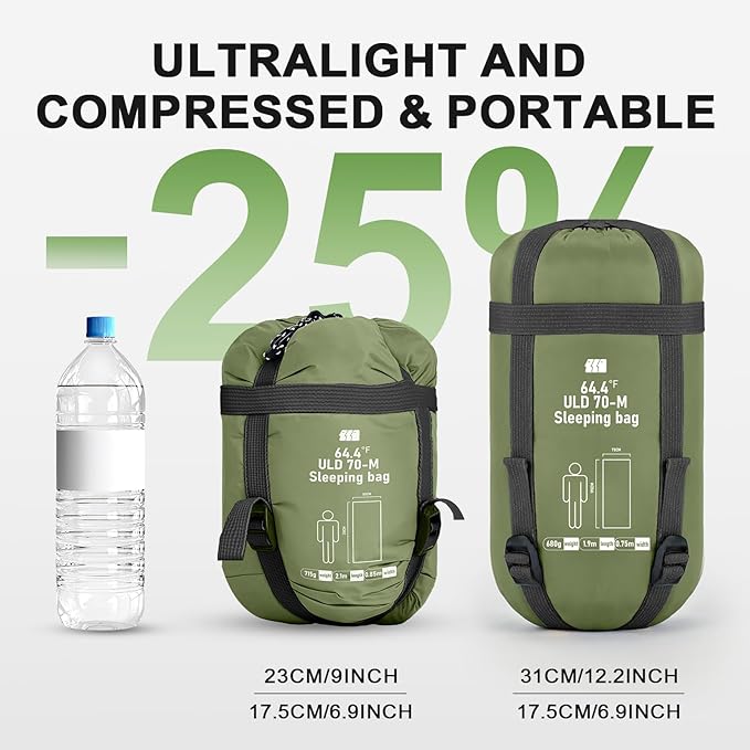 Ultralight Warm Weather Sleeping Bag - Portable, Waterproof, Compact Lightweight, Comfort with Compression Sack - Great for Outdoor Camping, Backpacking & Hiking