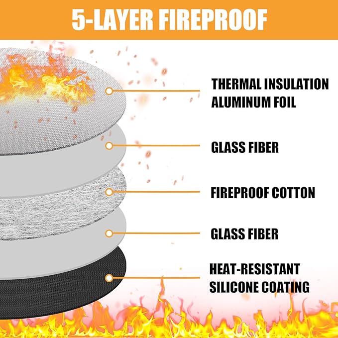 5-Layer Fire Pit Mat 39in Compatible with Solo Stove Ranger Fire Pit, Esay to Clean Under Grill Mats for Outdoor Grill to Protect The Deck, Patio, Pavers