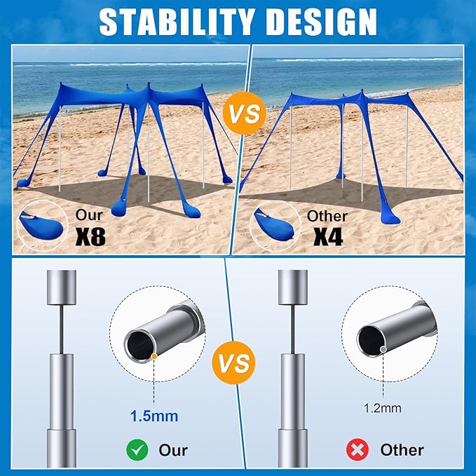 Beach Tent,10x10ft Sun Shelter UPF50+ Includes 8 Sandbags and Ground Pegs-2 Sand Shovel-4 Aluminum Poles-Carrying Bag,Beach Canopy for Camping Trips,Fishing,Backyard Fun or Picnics.