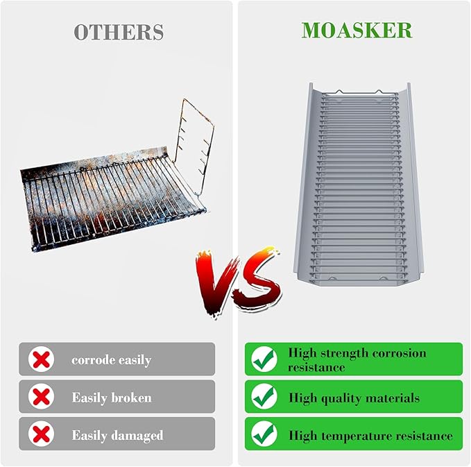 26 Inch Ash Pan Replacement Parts for Nexgrill ‎810-0029C Charcoal Grills, Heavy Duty Steel Gray Coating Ash Pan/Drip Pan for Nexgrill Charcoal 29inch Grills 810-0029C, 26" Drip Pan