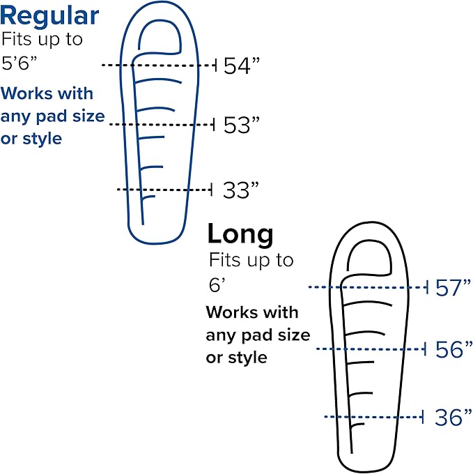 Big Agnes Anthracite | 20-30 Degree Fireline Pro Synthetic Fill Mummy Sleeping Bag