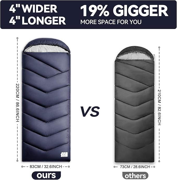 Sleeping Bags for Adults Cold Weather,Portable, Waterproof,Lightweight Sleeping Bag for Tall Girls Boys with Compression Sack for Warm Camping, Hiking, Outdoor & Indoor