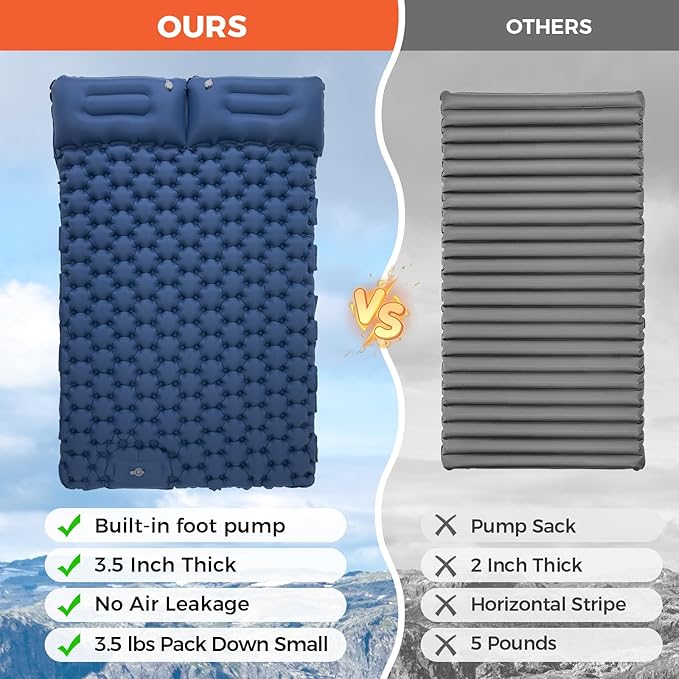 KingCamp Self Inflating Camping Mattress with Built-in Foot Pump, Connectable Durable Inflatable Sleeping Mat with Pillow, Compact Camping Air Mattress for Hiking