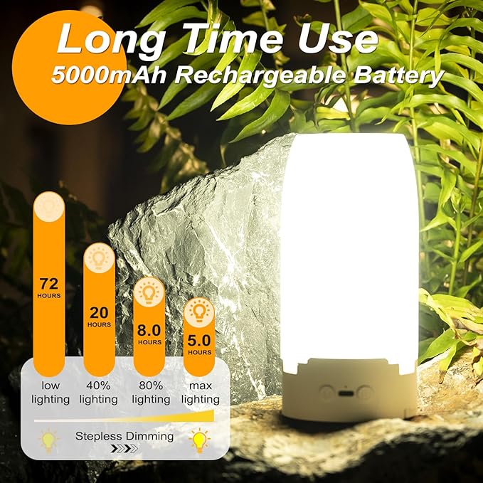 LED Camping Lantern Rechargeable, Foldable Camping Light with 96 LEDs,5000mAh Tent Light with Stepless Dimming,IPX4 Waterproof Lantern for Power Outages,Emergency,Outdoor,Camping Gear