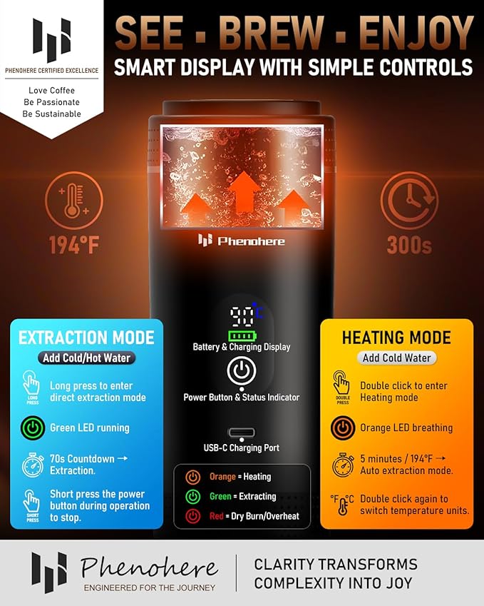 Portable Electric Espresso Machine–20Bar Self‑Heating travel coffee maker with 7500mA Battery (Midnight Black)