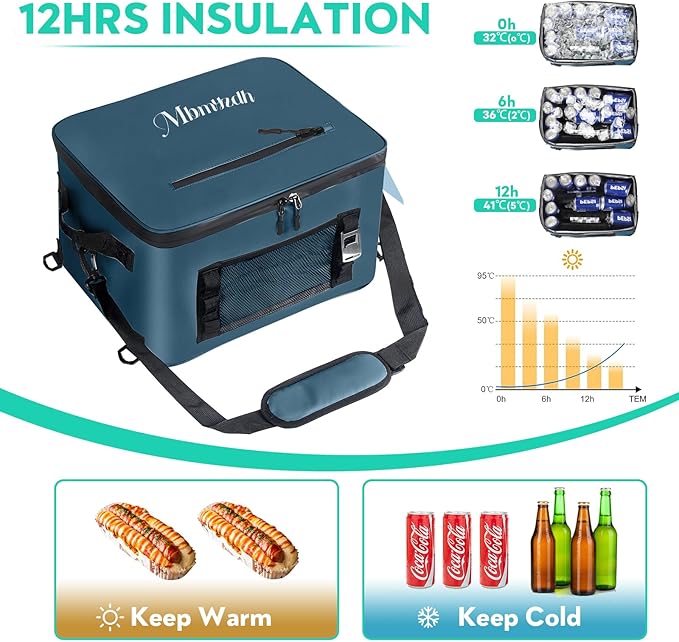 Paddle Board Cooler Bag for Paddleboarding, Kayaking - Secure, Spacious and Functional for Outdoor Water Adventures