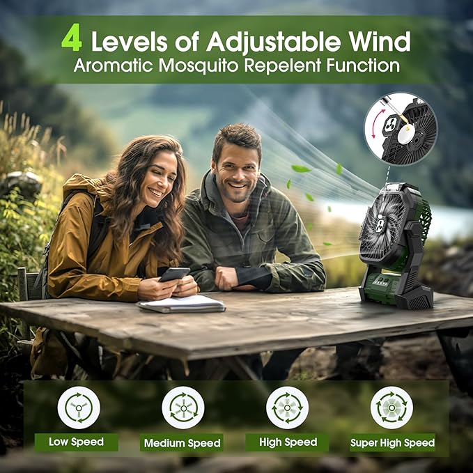 Portable Rechargeable Fan, 20000mAh Cordless Battery Powered Camping Tent Fans with LED Lantern, Small USB C Operated Outdoor Ventilador for Travel Camp Fishing Picnic Home Power Outage Emergency