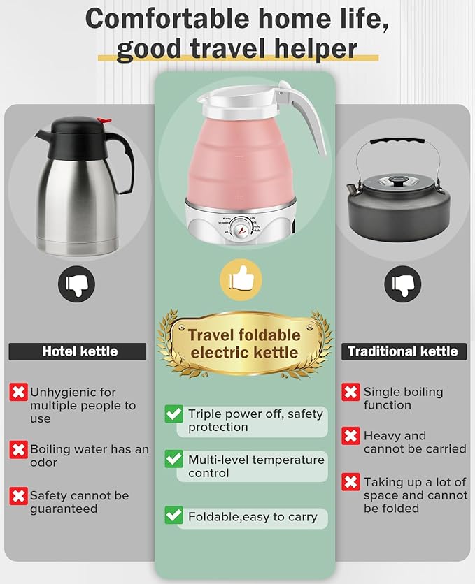 Portable Electric Travel Kettle, 600ml Collapsible Silicone Kettle with Temperature Adjustment Function for Camping, Hotels and Travel