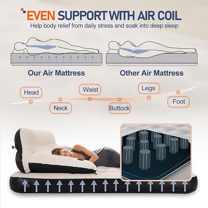 DIMAR GARDEN Queen Size Air Mattress with Headboard and Pillows, Inflatable Bed Blow Up Bed
