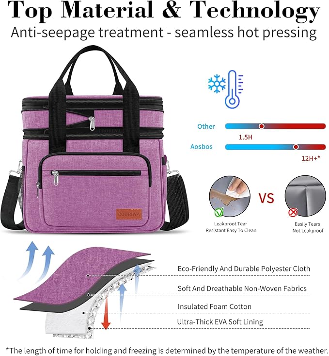 23L Extra Large Expandable Insulated Cooler Lunch Box for Men Double Deck Leakproof Heavy Duty Lunch Bag with 4 Ice Packs&2 Snack Bags for Adult/Construction/Women/Work/Picnic/Camping - Purple
