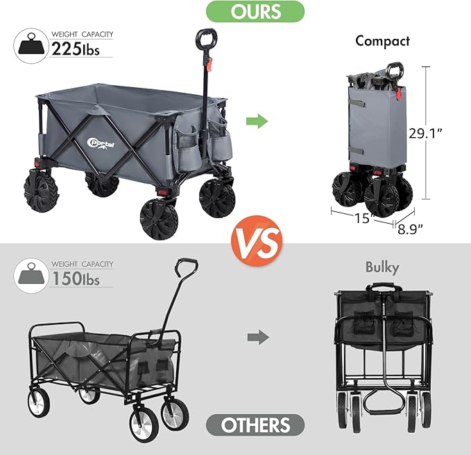 PORTAL Collapsible Folding Utility Cart, Heavy Duty Foldable Wagon with All Terrain Wheels, Large Capacity Beach Cart for Camping, Garden, Shopping, Groceries, Grey