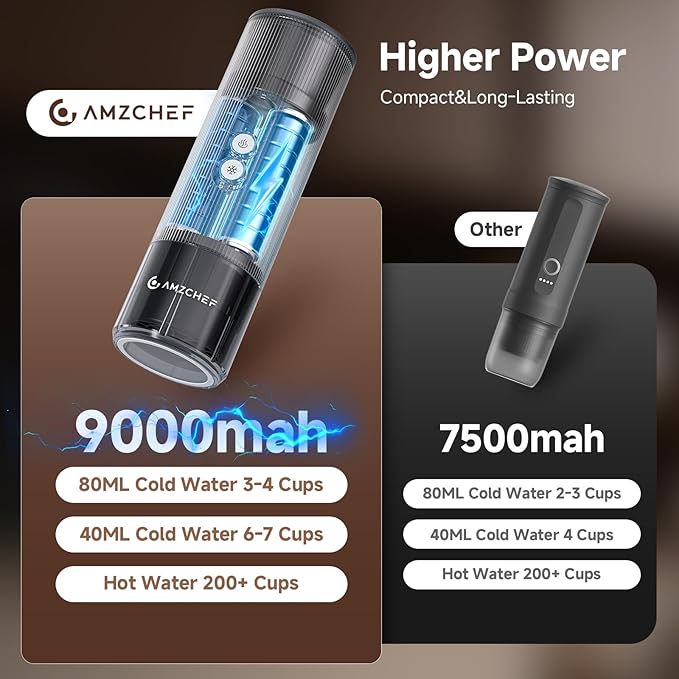 AMZCHEF Portable Coffee Maker Rechargeable w/ 9000mAh Battery, 2-in-1 Travel Espresso Maker for Ground/NS Capsules, Car Espresso Machine Self-Heating for Camping, RV, Hiking, Office, Aluminum