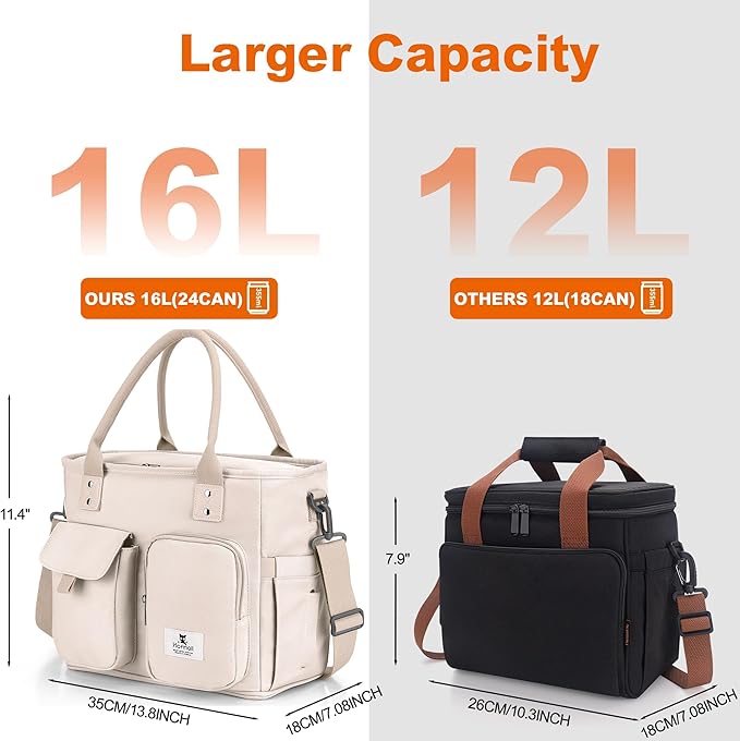 Hafmall Insulated Lunch Bag for Adults,Big lunch box for men, Wide Opening Insulated Bag with Shoulder Strap, Reusable Adult Lunch Bag For Work, Picnic(Beige)