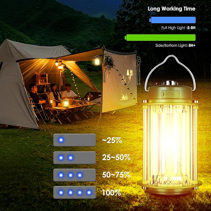 Rechargeable Camping Lantern, 3 Modes Dimmable Camping Lights, 3200mA High Capacity Battery Hurricane Lantern, IPX4 Waterproof Portable Emergency Camp Lights for Hurricane Survival Hiking With Bracket