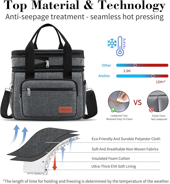 23L Extra Large Expandable Insulated Cooler Lunch Box for Men Double Deck Leakproof Heavy Duty Lunch Bag with 4 Ice Packs&2 Snack Bags for Adult/Construction/Women/Work/Picnic/Camping - Dark Gray