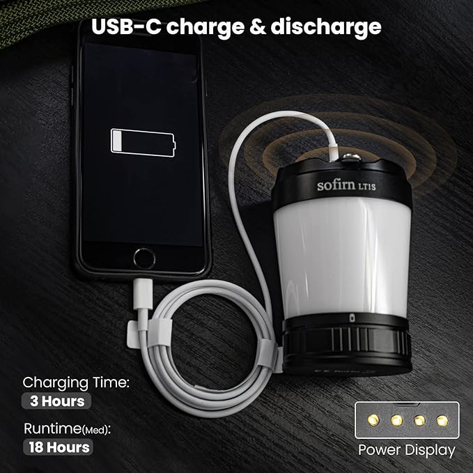 Sofirn LT1S LED Camping Lantern, Rechargeable Lantern with Dimmable 2700K - 6500K Light, red Light, 500 Hours Battery Life for Power Outages, Hiking, Camping, Emergency