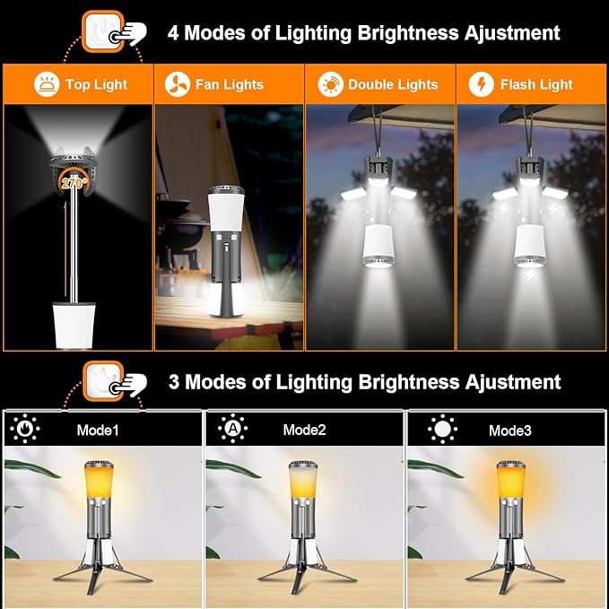 Rechargeable 18000mAh Camping Light with Stand , Telescopic Rechargeable Multifunction Lanterns 7500 Lumens LED Work Light Dimmable IPX7 Emergency Flashlight Emergency, Construction, Power Outages