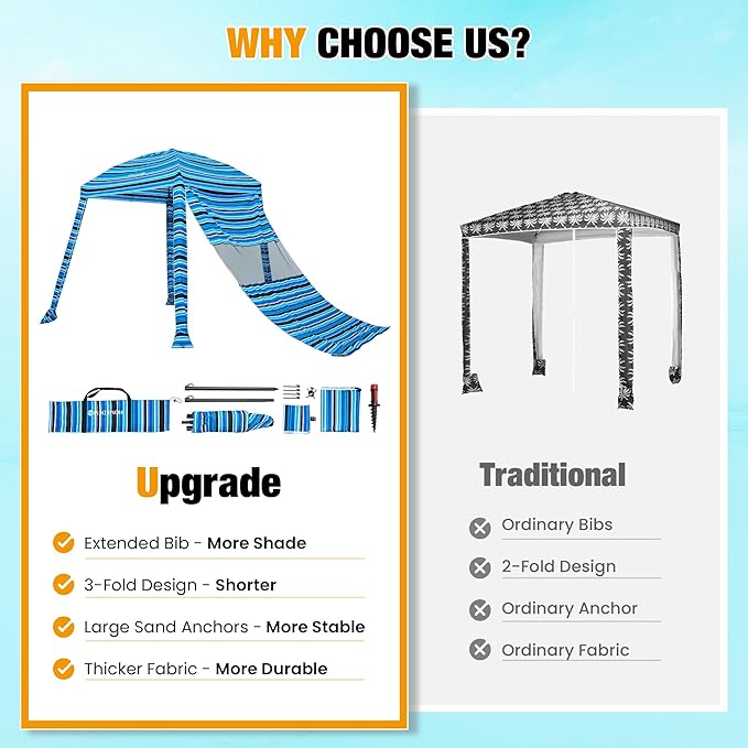 HOMEDEMO Beach Cabana UPF 50+, 6'×6' Beach Canopy, Easy Set up and Take Down, Cool Cabana Beach Tent with Sand Pockets, Side Wall Beach Shade Canopy Wind Waterproof for Kids, Family & Friends