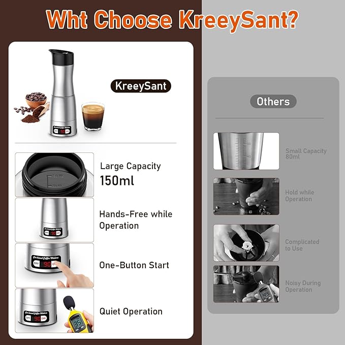 12V Coffee Maker for Car, Portable Coffee Maker with 24V for Truck, Stainless Steel Self-Heating 150ml Car Espresso Machine for Camping, RV, Travel