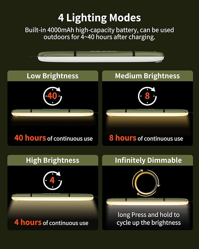 USB Rechargeable Camping Lantern,Inflatable Camping Light for Tent,4 Lighting Modes,IP66 Waterproof,Portable and Lightweight