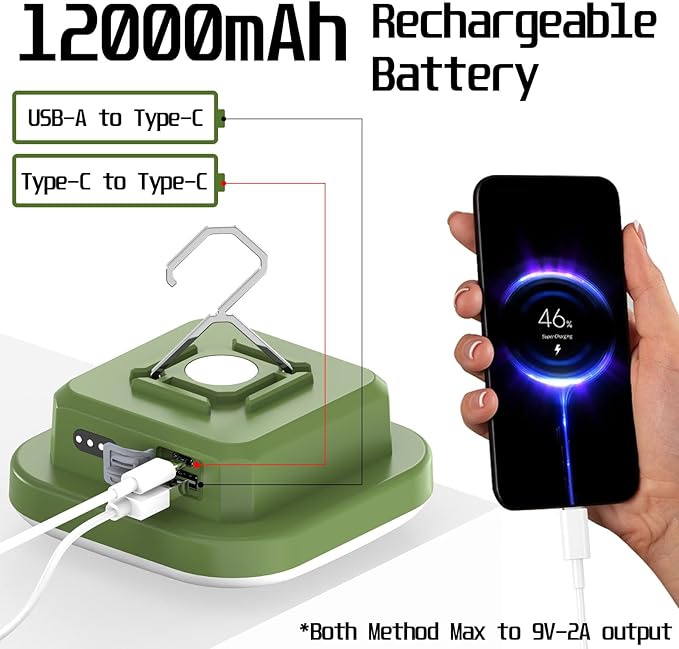 LED Camping Lights, 12000mAh Rechargeable Lanterns, 5 Lighting Modes Camping Tent Light, PD 3.0 Fast Charging PowerBank, IP54 Waterproof Portable Red Flashlight for Power Outage