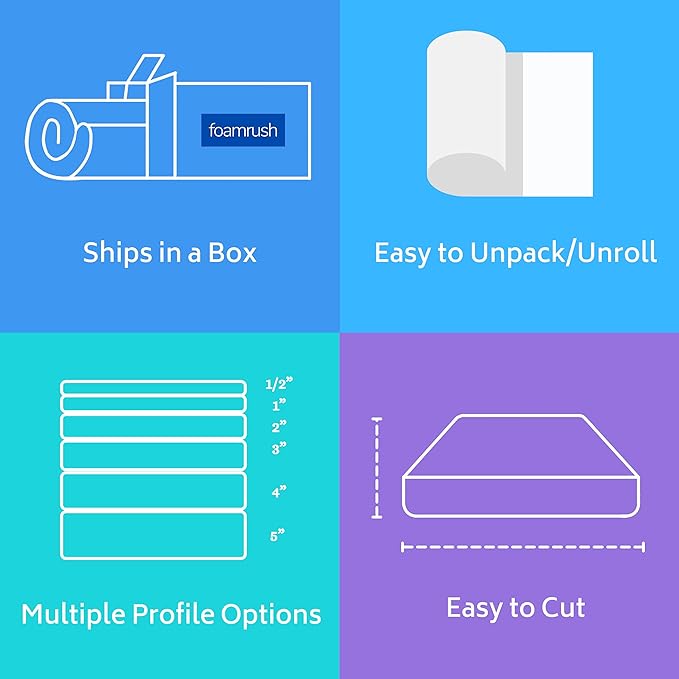 FoamRush 6-Inch Bunk (32" x 75") Gel Memory Foam RV Mattress Replacement with Canvas Navy Cover, Medium Firm, Made in USA, Camper Trailer, Removable Water-Resistant Outdoor/Indoor Cover w Zip