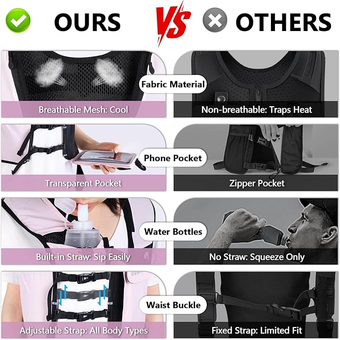 Running Hydration Vest for Women Men,Lightweight Breathable Hydration Pack with 500ml Soft Flask, Adjustable Chest Straps Reflective Backpack for Trail Running Marathon Race Jogging Cycling