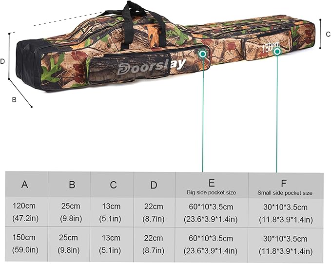 doorslay Portable Folding Fishing Tackle Storage Bags Oxford Fishing Rod Case Fishing Pole Bag Carry Organizer Outdoor Waterproof Fishing Bag
