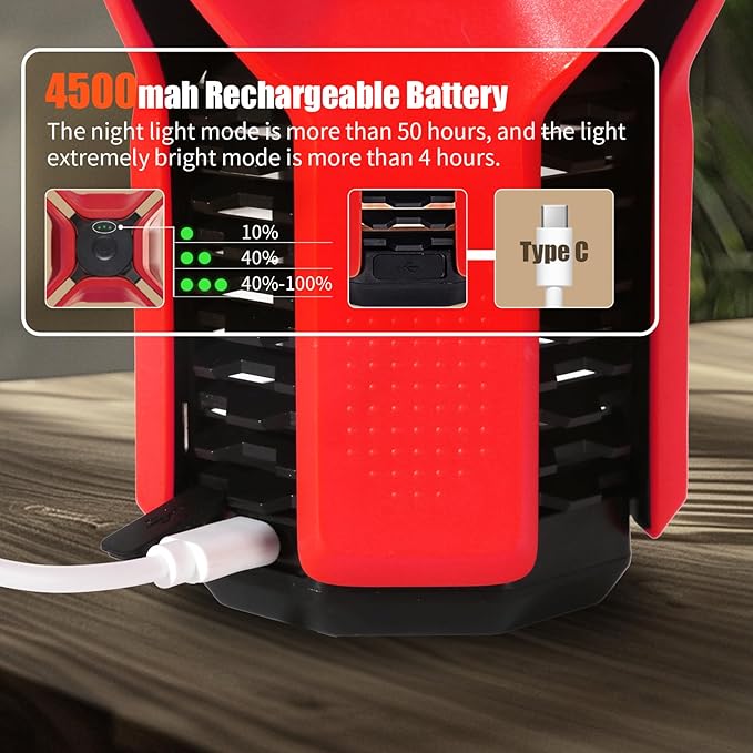 Rechargeable LED Camping Lantern - Free-Grip Design,4 Modes,IP65 Waterproof,3000K Warm Glow, Lightweight Portable Outdoor Light,Emergency Tent Light for Hiking,Backpacking & Home Use