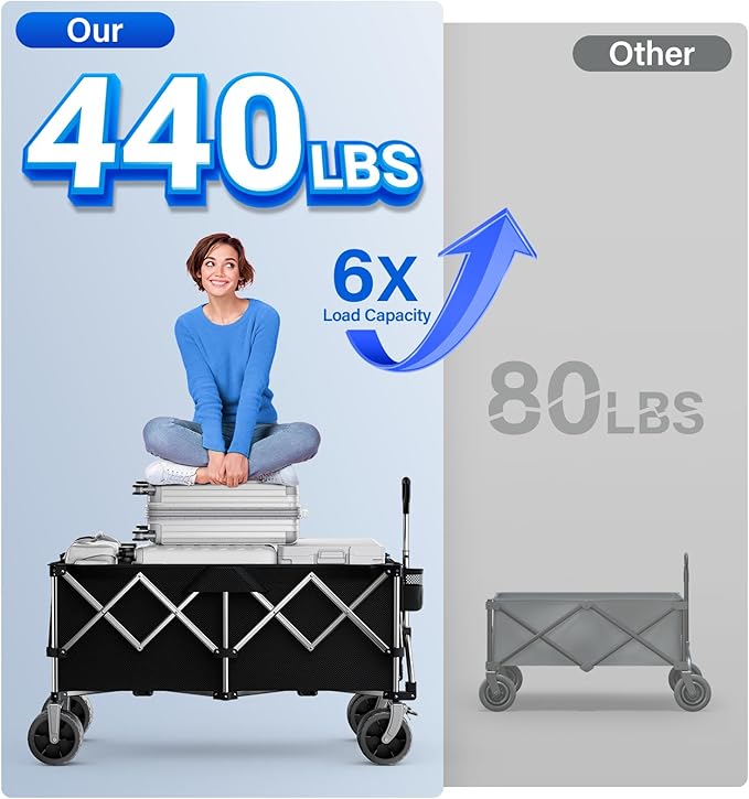 Collapsible Wagon, 440 lbs Foldable Wagons Carts with Big Wheels, Heavy Duty Folding Wagon for Beach/Garden/Camping/Grocery-Dark Black