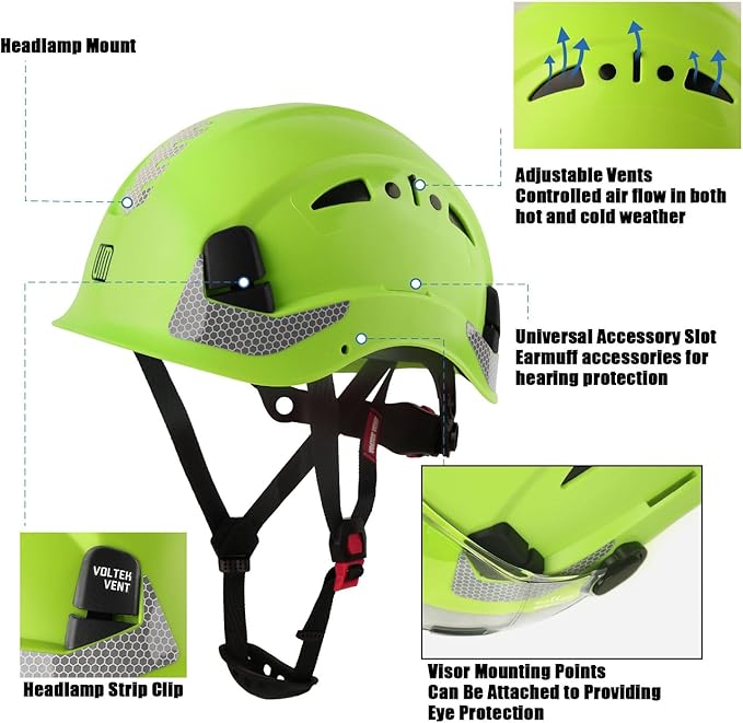 Safety Helmet Hard Hat, ANSI Z89.1 Approved Lightweight Vented Work Helmet, 6-Point Adjustable Ratchet Suspension Hardhat Ideal for Industrial and Construction