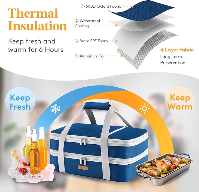 Double Decker Insulated Casserole Carrier for Hot or Cold Food, Lasagna Lugger Tote for Potluck Parties/Picnic/Cookouts, Fits 9"×13" Baking Dish, Pure Blue